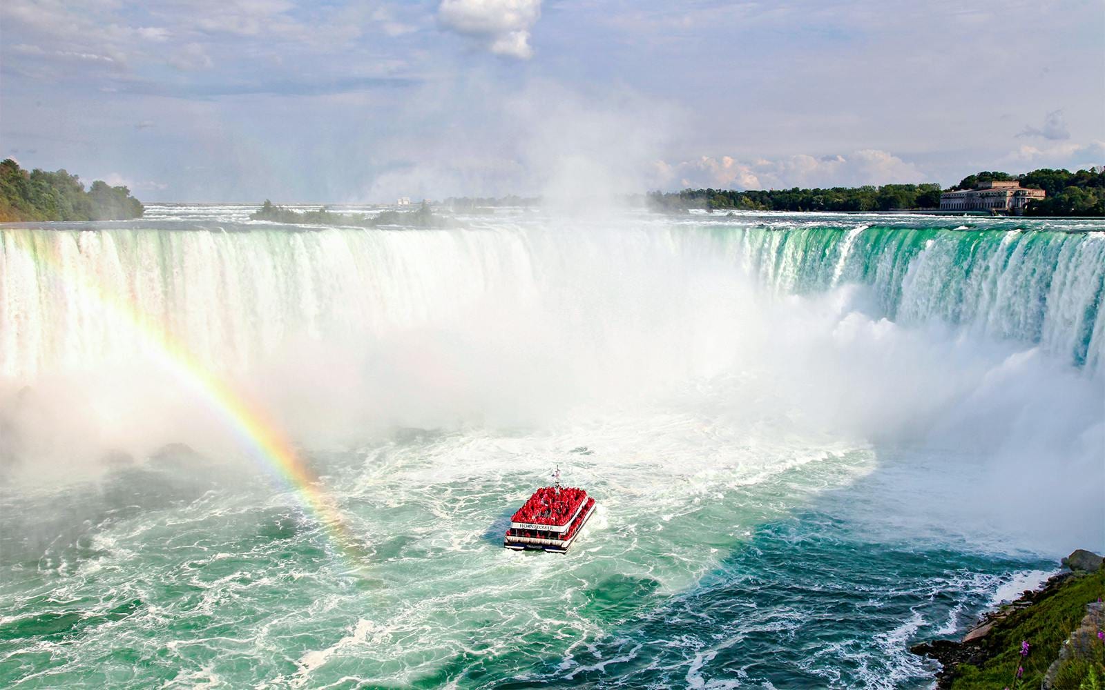 Niagara Falls Canada: Guided Tour with Hornblower Cruise, Journey Behind the Falls & Skylon Tower